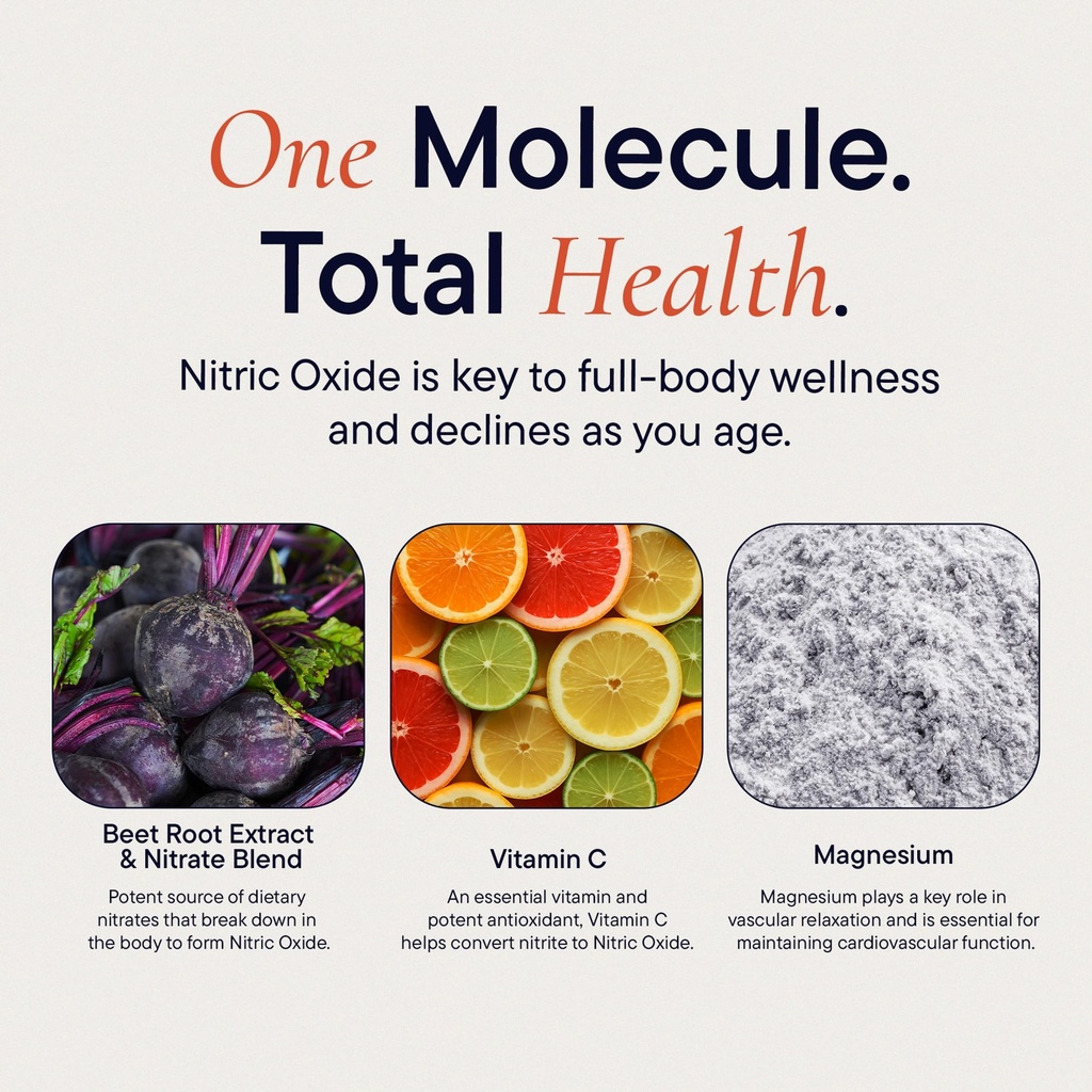 berkeley-life-nitric-oxide-support-suppl-3.jpg