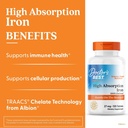 doctor-s-best-high-absorption-iron-table-3.jpg