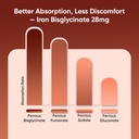 weightworld-chelated-iron-bisglycinate-2-4.jpg