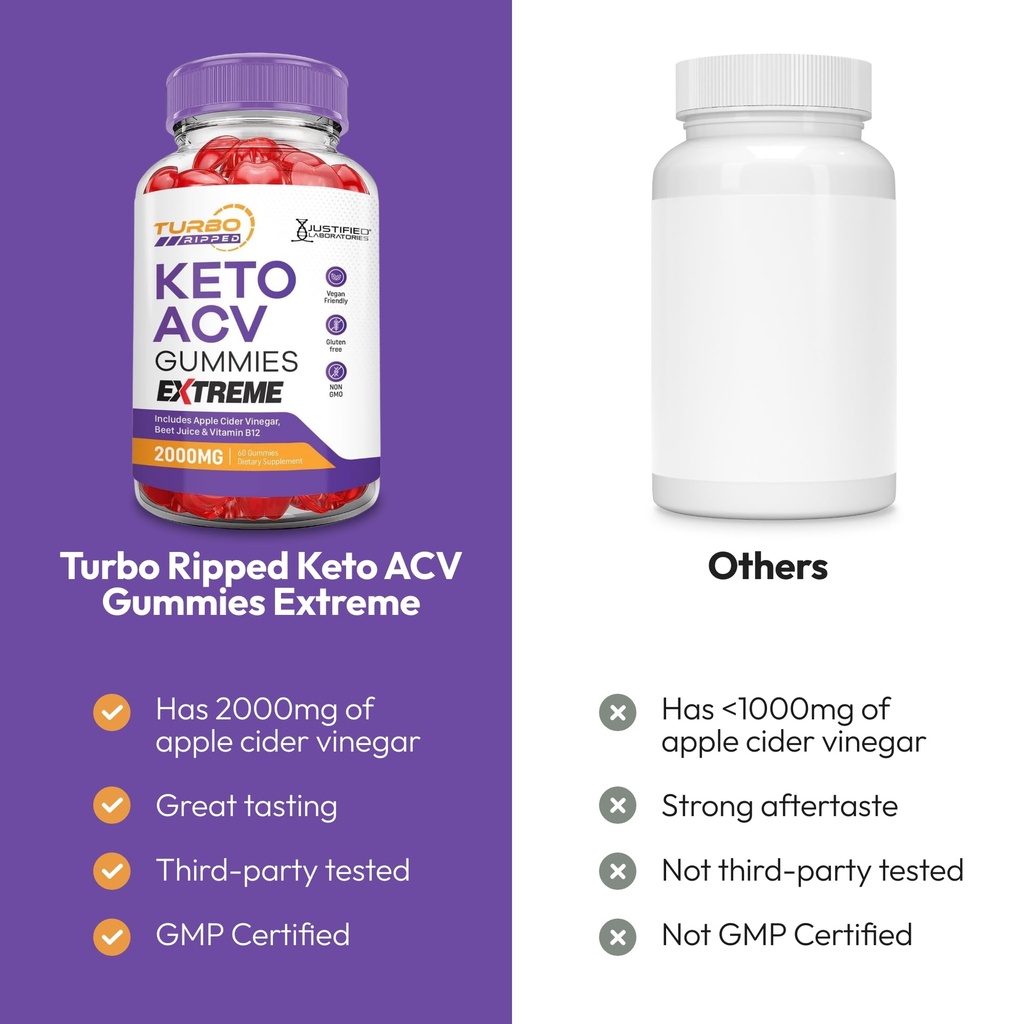 justified-laboratories-turbo-ripped-keto-3.jpg