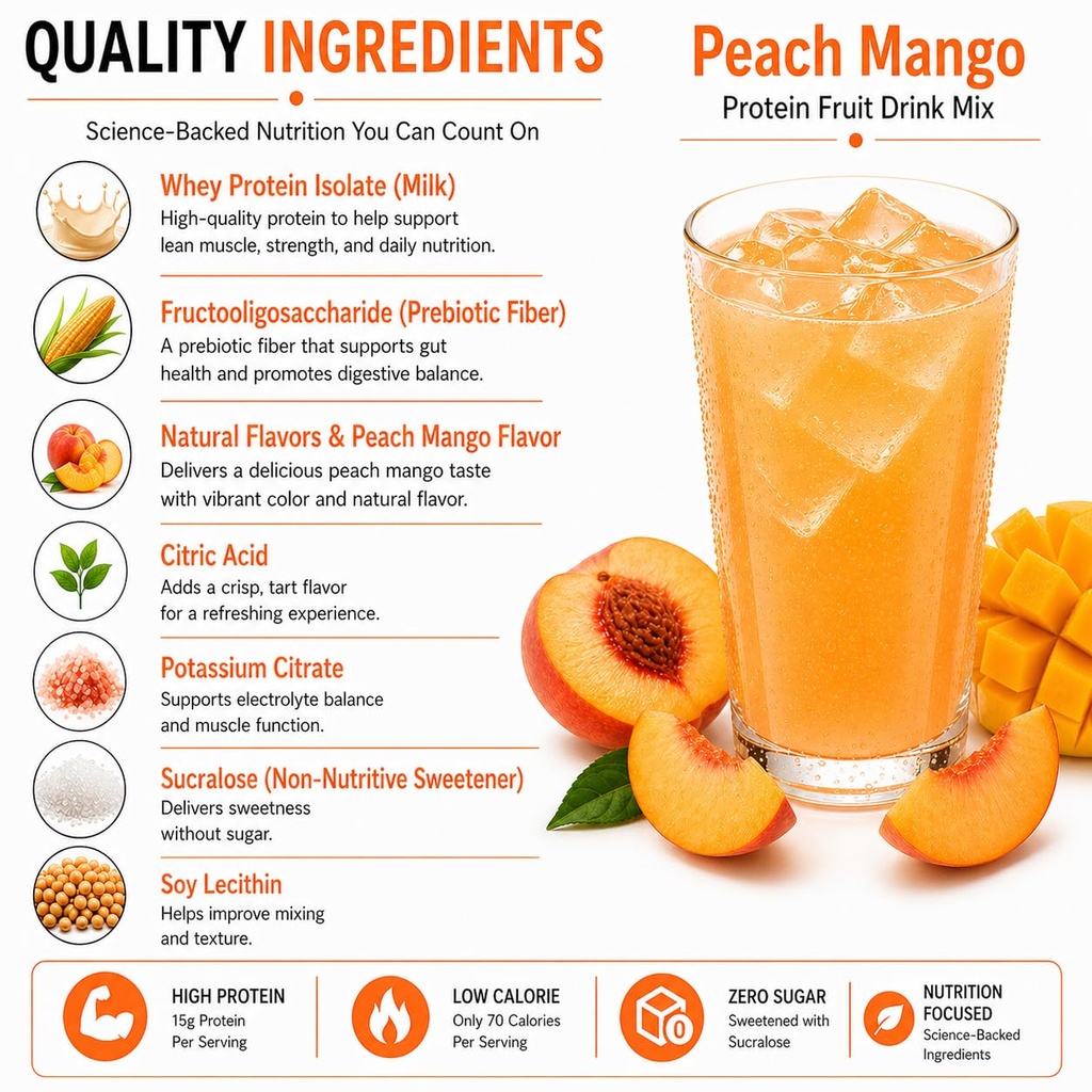 protifit-high-protein-fruit-flavored-pow-3.jpg