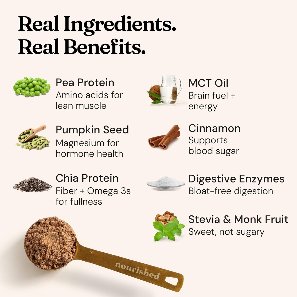 nourished-natural-health-flofit-pea-prot-5.jpg