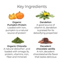 hush-hush-plantyourday-vegan-super-green-5.jpg