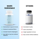 mars-by-ghc-surgemax-natural-capsules-wi-3.jpg