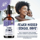 vimergy-kids-zinc-55ml-and-kids-b12-55ml-3.jpg