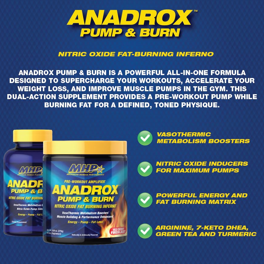 maximum-human-performance-mhp-anadrox-pr-3.jpg