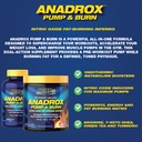 maximum-human-performance-mhp-anadrox-pr-3.jpg