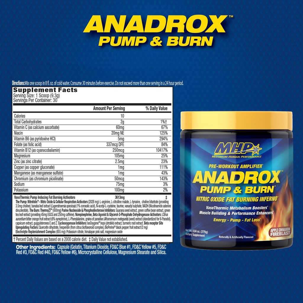 maximum-human-performance-mhp-anadrox-pr-2.jpg