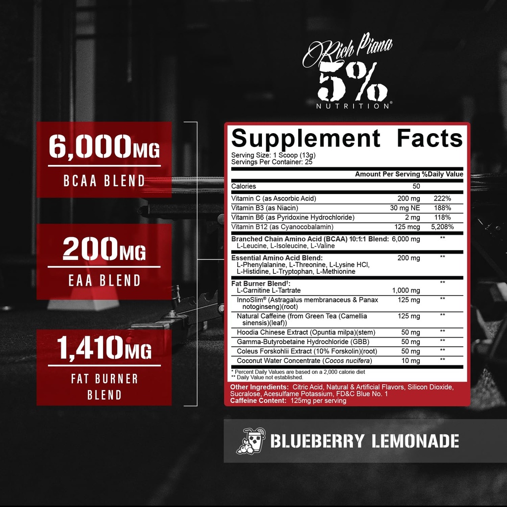 5-nutrition-rich-piana-alldayyou-shred-b-2.jpg