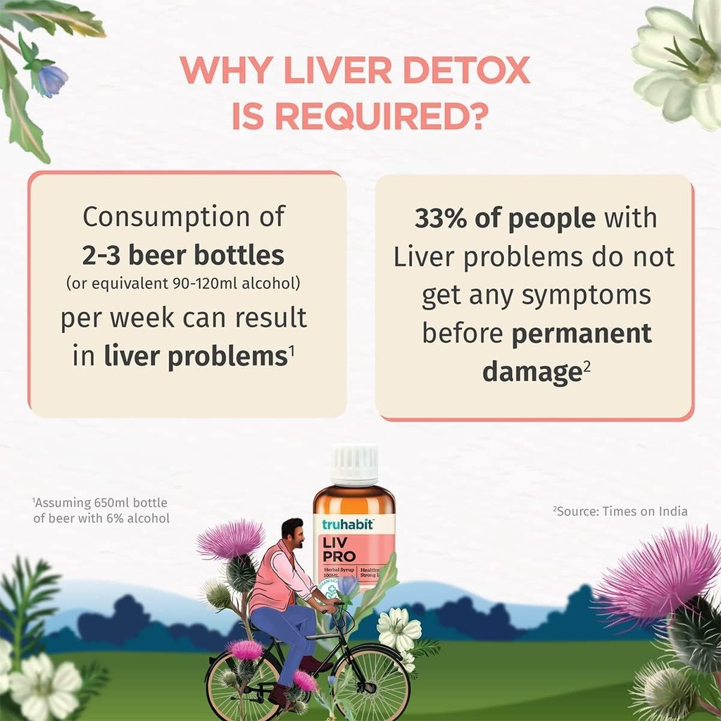 livpro-liver-detox-syrup-with-milk-thist-3.jpg