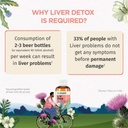livpro-liver-detox-syrup-with-milk-thist-3.jpg