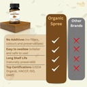 organic-spree-haritaki-tablets-usda-orga-5.jpg