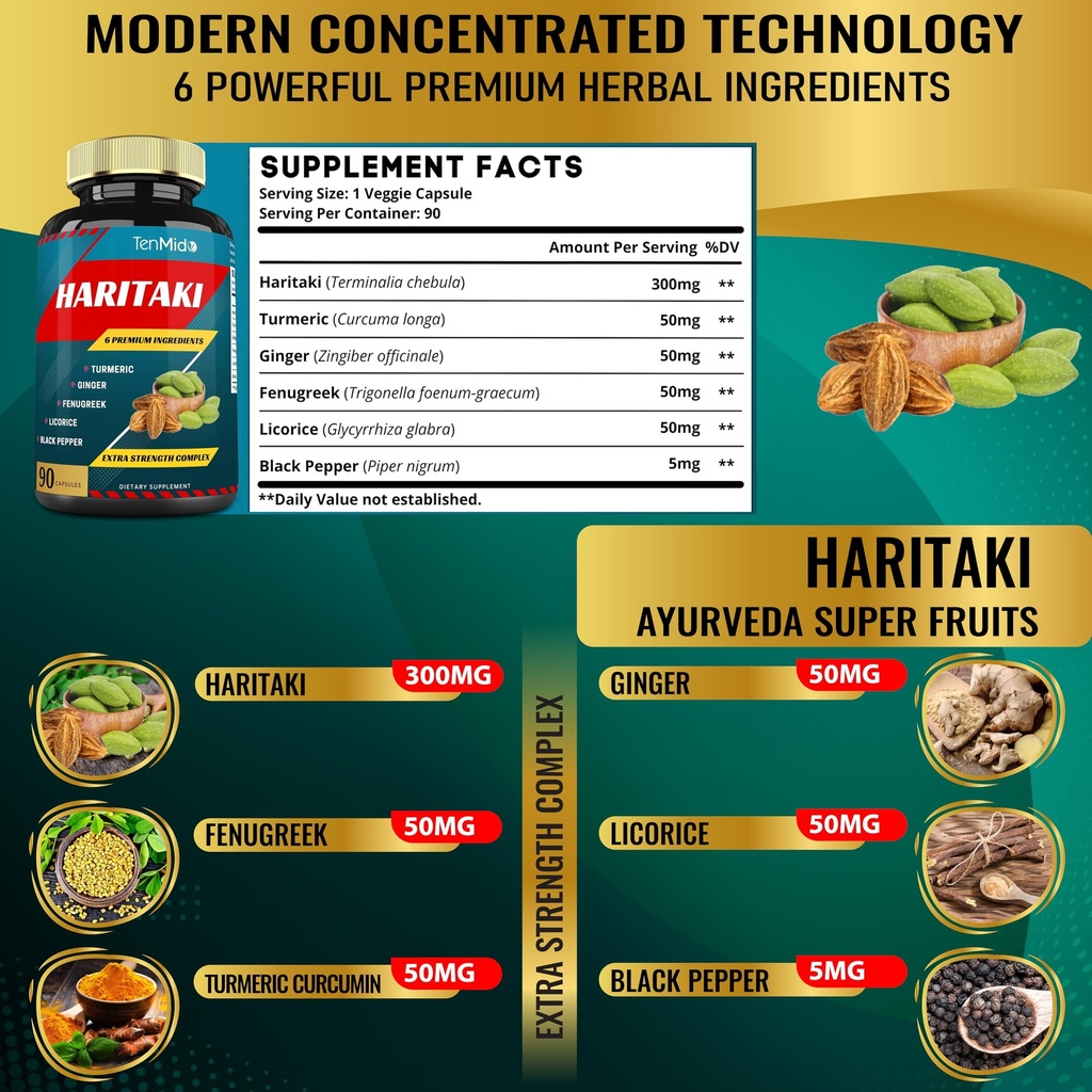 haritaki-supplements-extract-capsules-wi-4.jpg