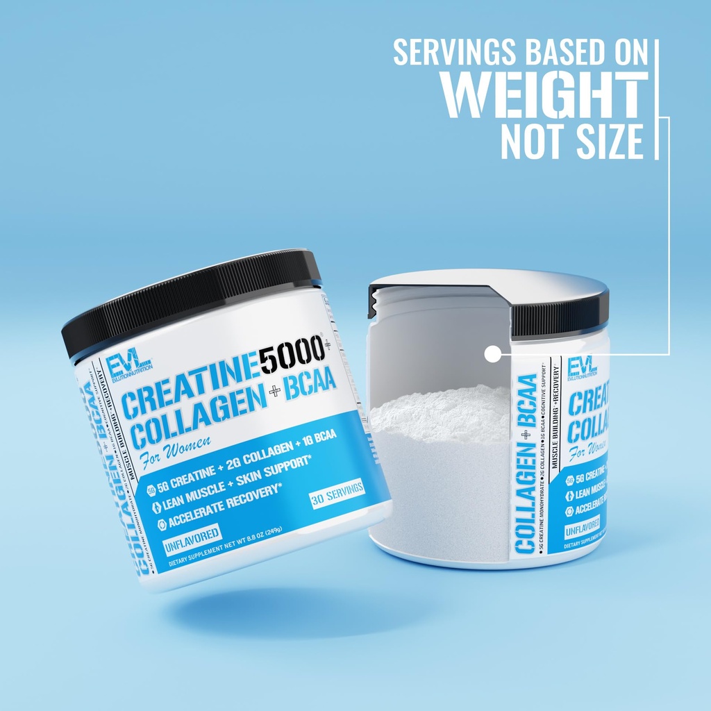 evlution-nutrition-creatine-5000-collage-3.jpg
