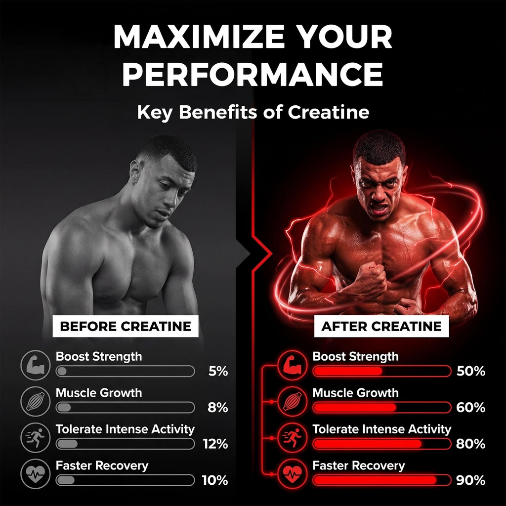 creatine-monohydrate-gummies-for-women-m-4.jpg