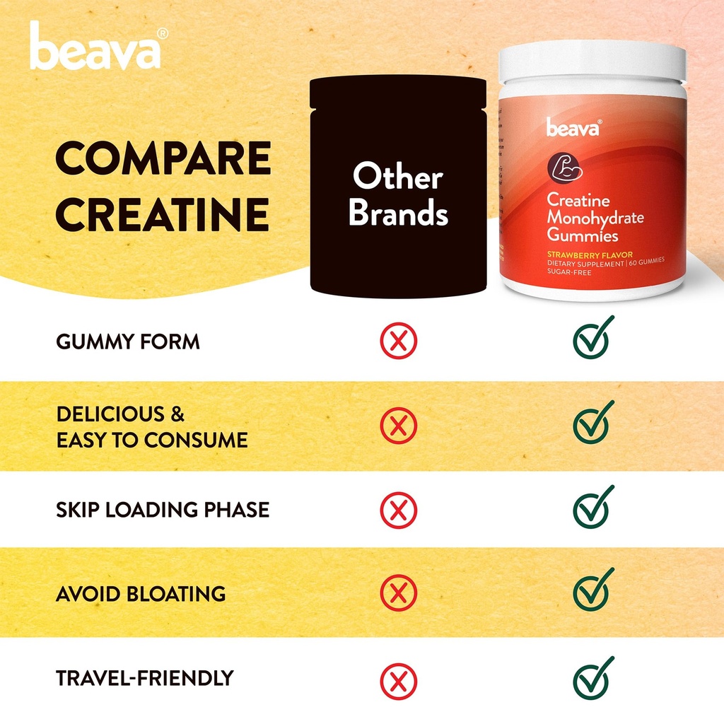 creatine-monohydrate-gummies-30-servings-2.jpg