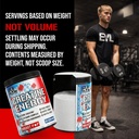 evlution-nutrition-creatine-energy-suppo-6.jpg