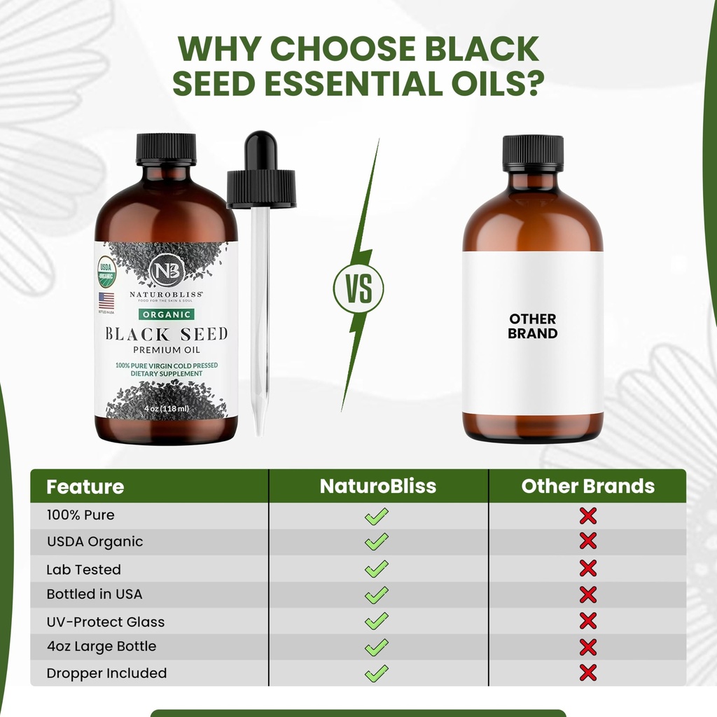 naturobliss-organic-black-seed-oil-100-v-6.jpg