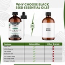 naturobliss-organic-black-seed-oil-100-v-6.jpg