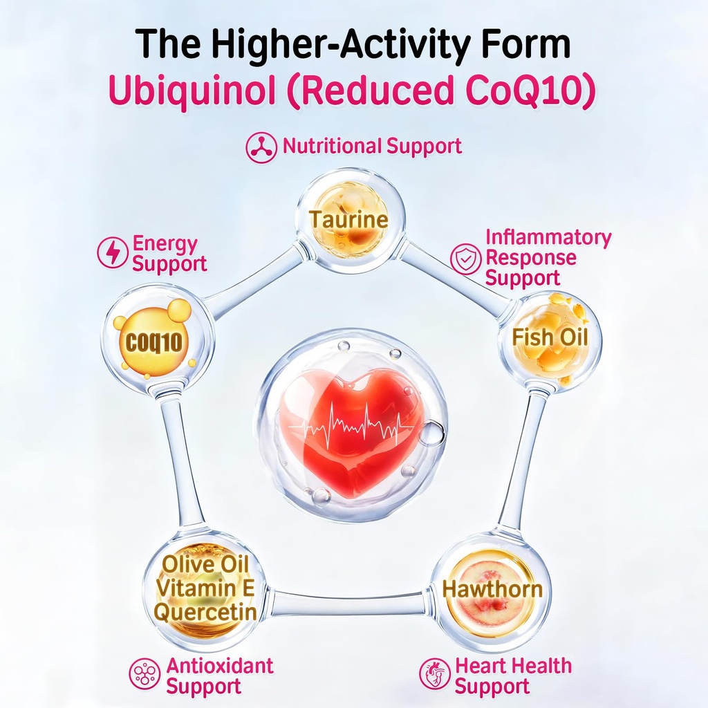 pet-heart-supplement-for-dogs-cats-cardi-4.jpg
