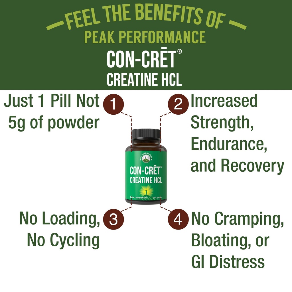 peak-performance-creatine-hcl-made-with--3.jpg