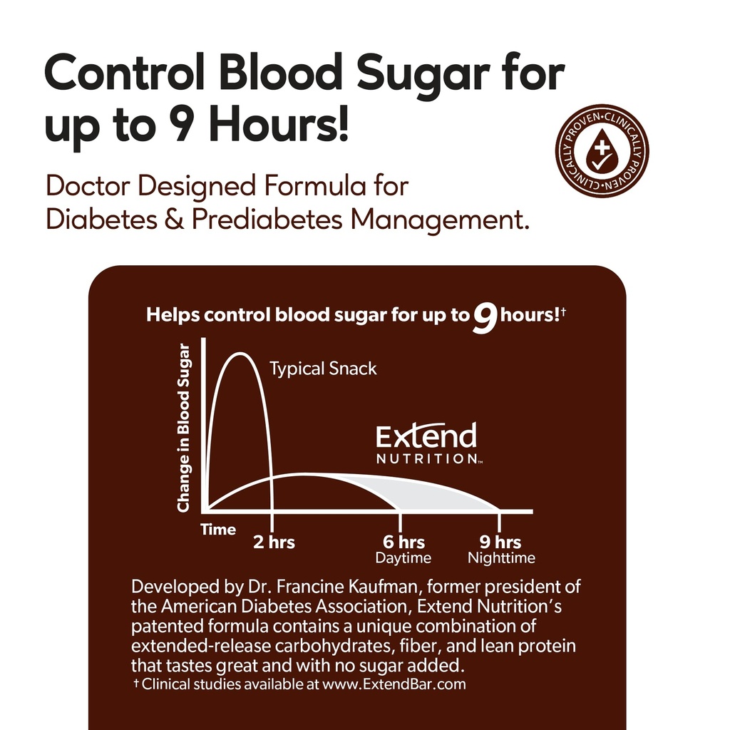 extend-sugar-free-protein-bars-perfect-d-5.jpg