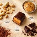 proteinwise-high-protein-bars-peanut-but-4.jpg