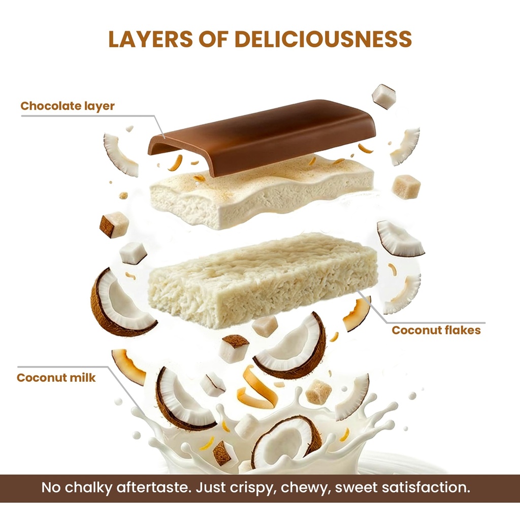 protiwise-protein-bar-15g-protein-low-ca-3.jpg