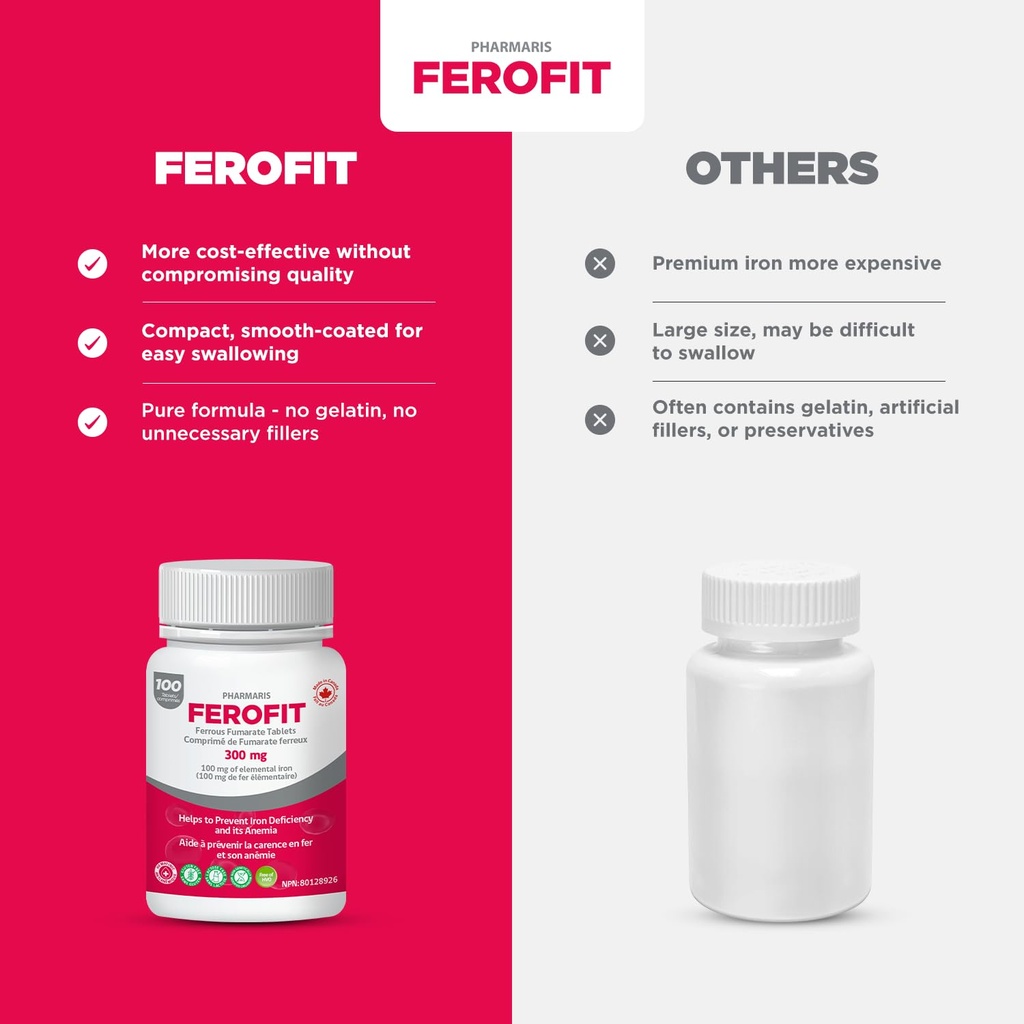 pharmaris-ferofit-ferrous-fumarate-300mg-3.jpg