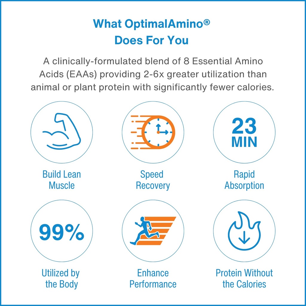 optimalamino-best-pre-post-workout-recov-4.jpg