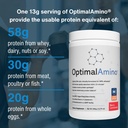 optimalamino-best-pre-post-workout-recov-5.jpg