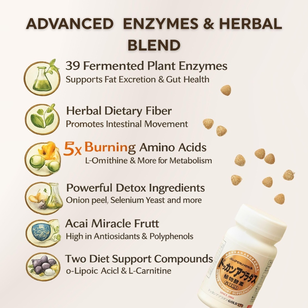 dokkanaburadas-weight-loss-supplement-pi-6.jpg
