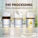 dokkanaburadas-weight-loss-supplement-pi-3.jpg