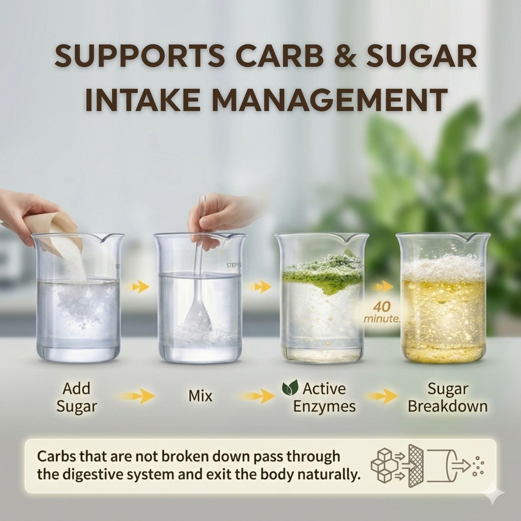 dokkanaburadas-weight-loss-supplement-pi-4.jpg