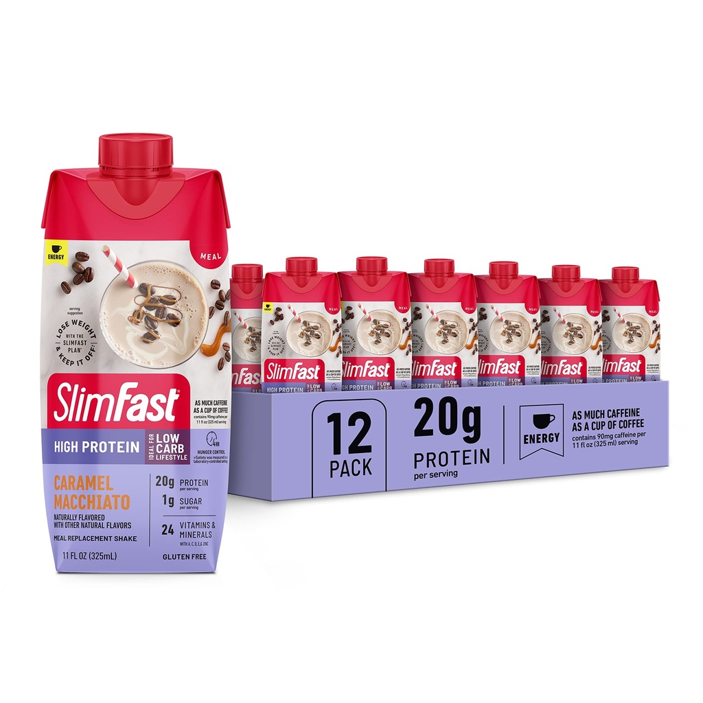 slimfast-protein-shake-with-caffeine-car-2.jpg