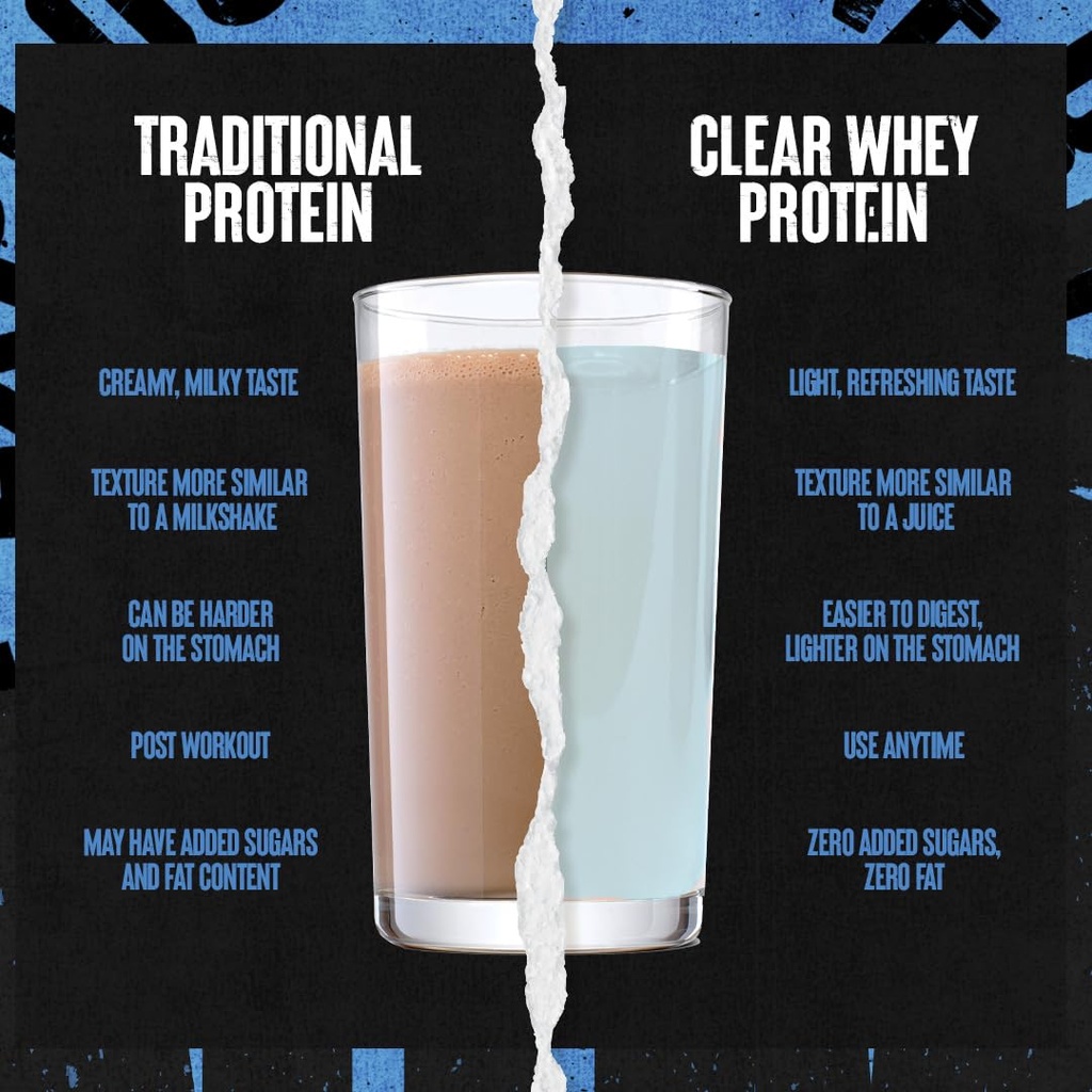 clear-whey-isolate-protein-powder-easy-t-4.jpg