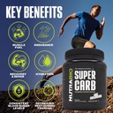 nutrabio-super-carb-carbohydrate-powder--2.jpg