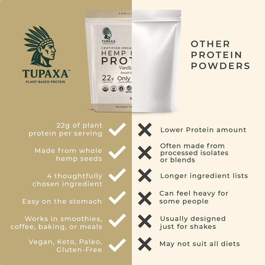 usda-organic-hemp-protein-powder-for-wom-5.jpg