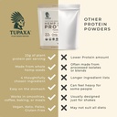 usda-organic-hemp-protein-powder-for-wom-5.jpg