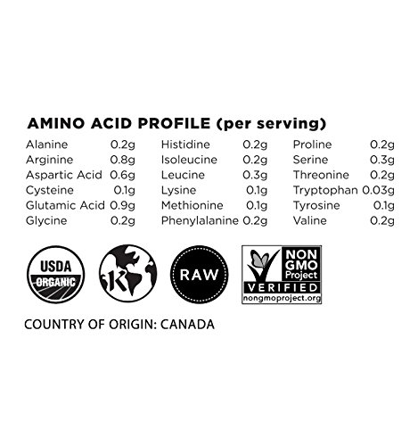 terrasoul-superfoods-organic-hemp-protei-5.jpg
