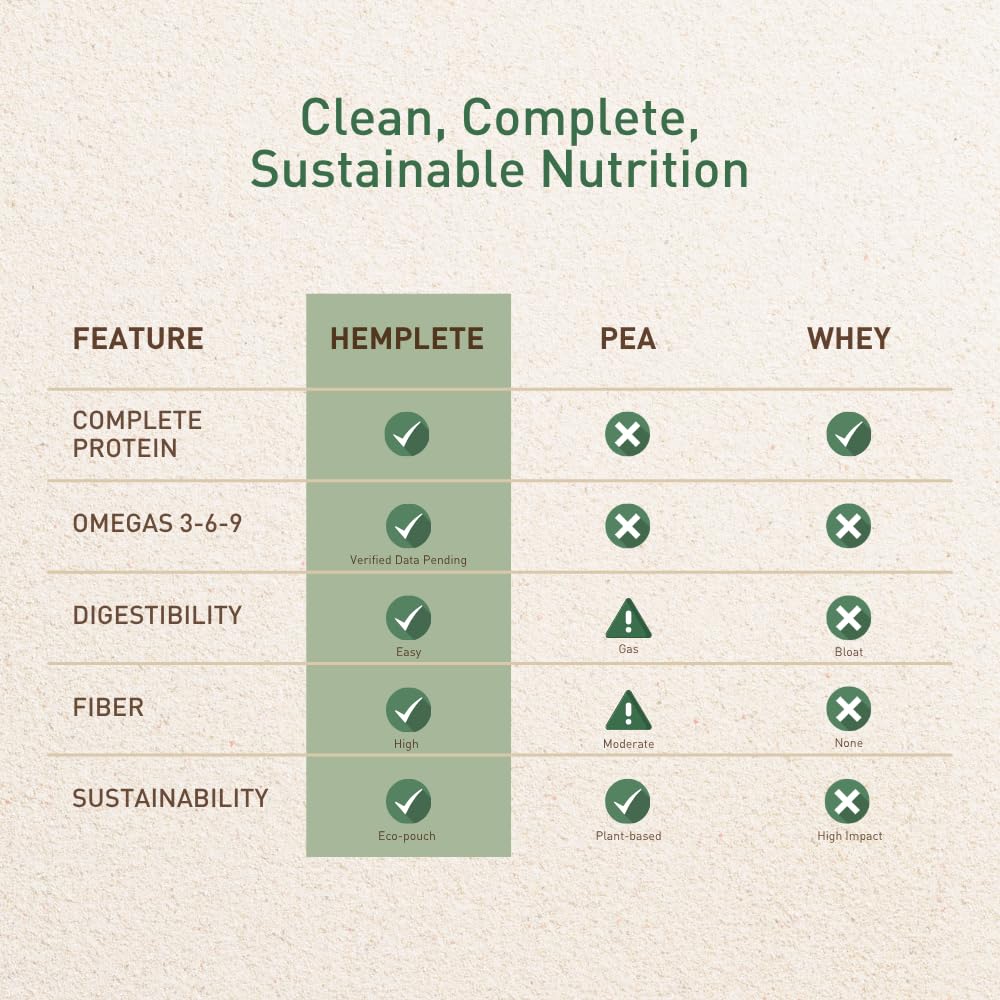 hemp-vegan-protein-powder-for-heart-and--3.jpg