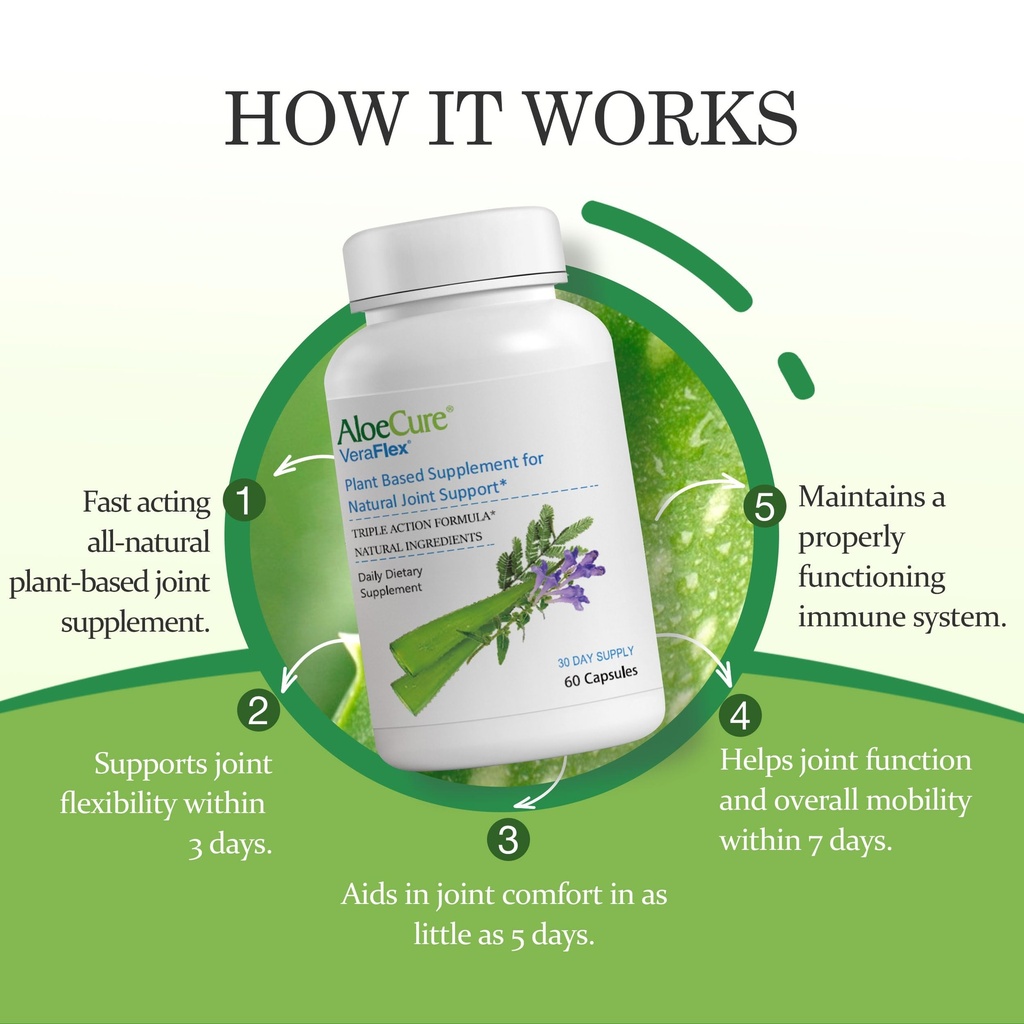 aloecure-veraflex-natural-joint-health-6-3.jpg