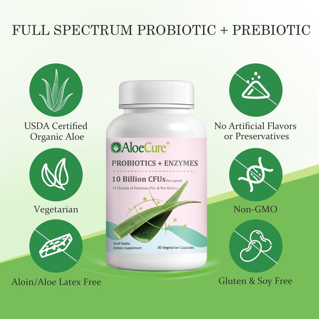 aloecure-organic-aloe-vera-capsules-pack-4.jpg