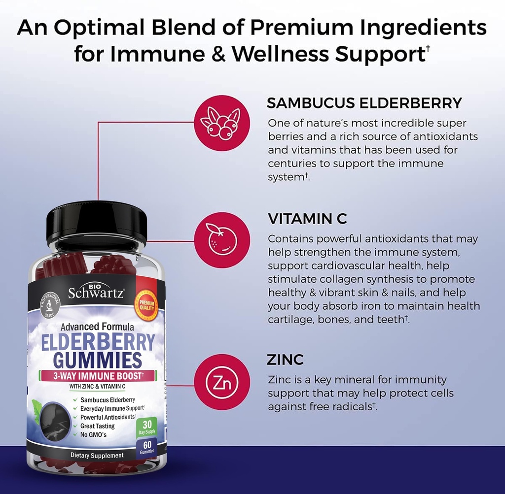 bioschwartz-elderberry-gummies-with-zinc-3.jpg