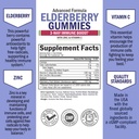 bioschwartz-elderberry-gummies-with-zinc-5.jpg