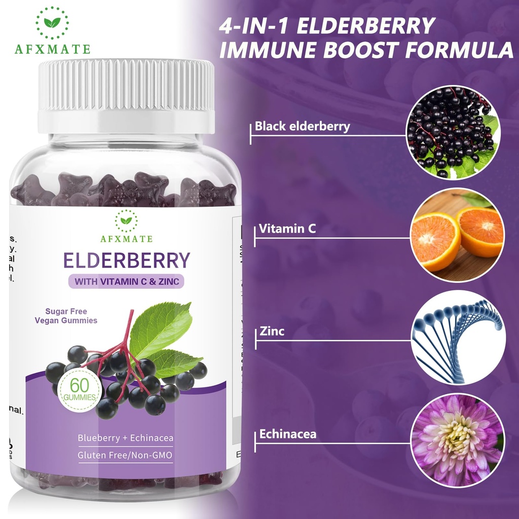 afxmate-sambucus-black-elderberry-gummie-5.jpg