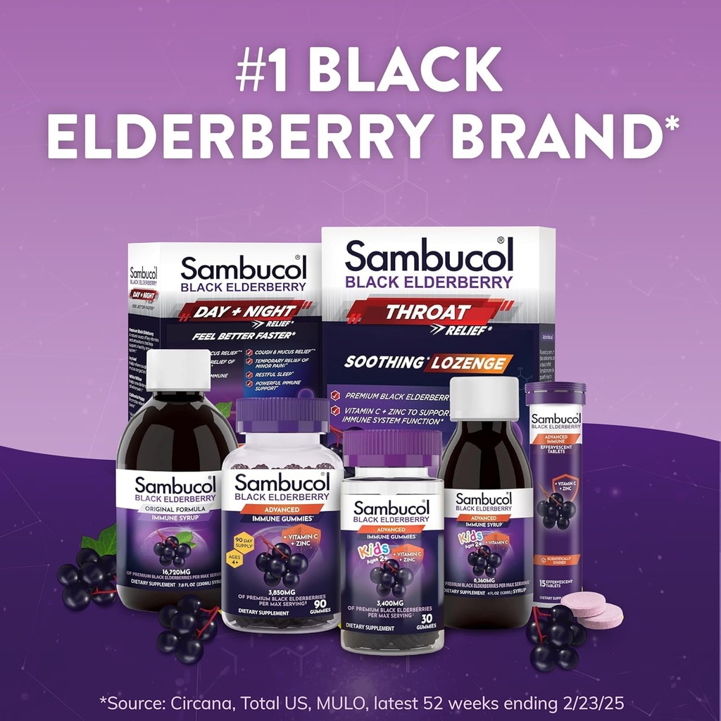 sambucol-elderberry-gummies-immune-suppo-6.jpg