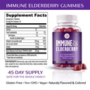 grab-the-gold-immunity-gummies-elderberr-3.jpg