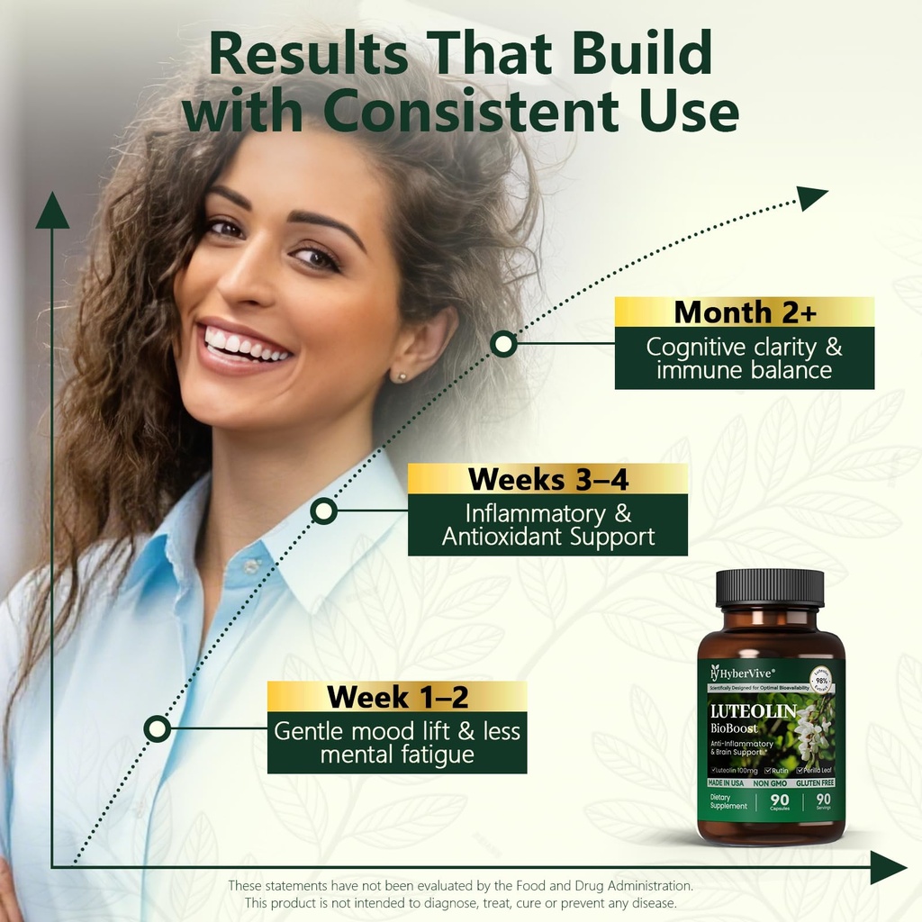luteolin-supplement-98-ultra-purity-lute-3.jpg