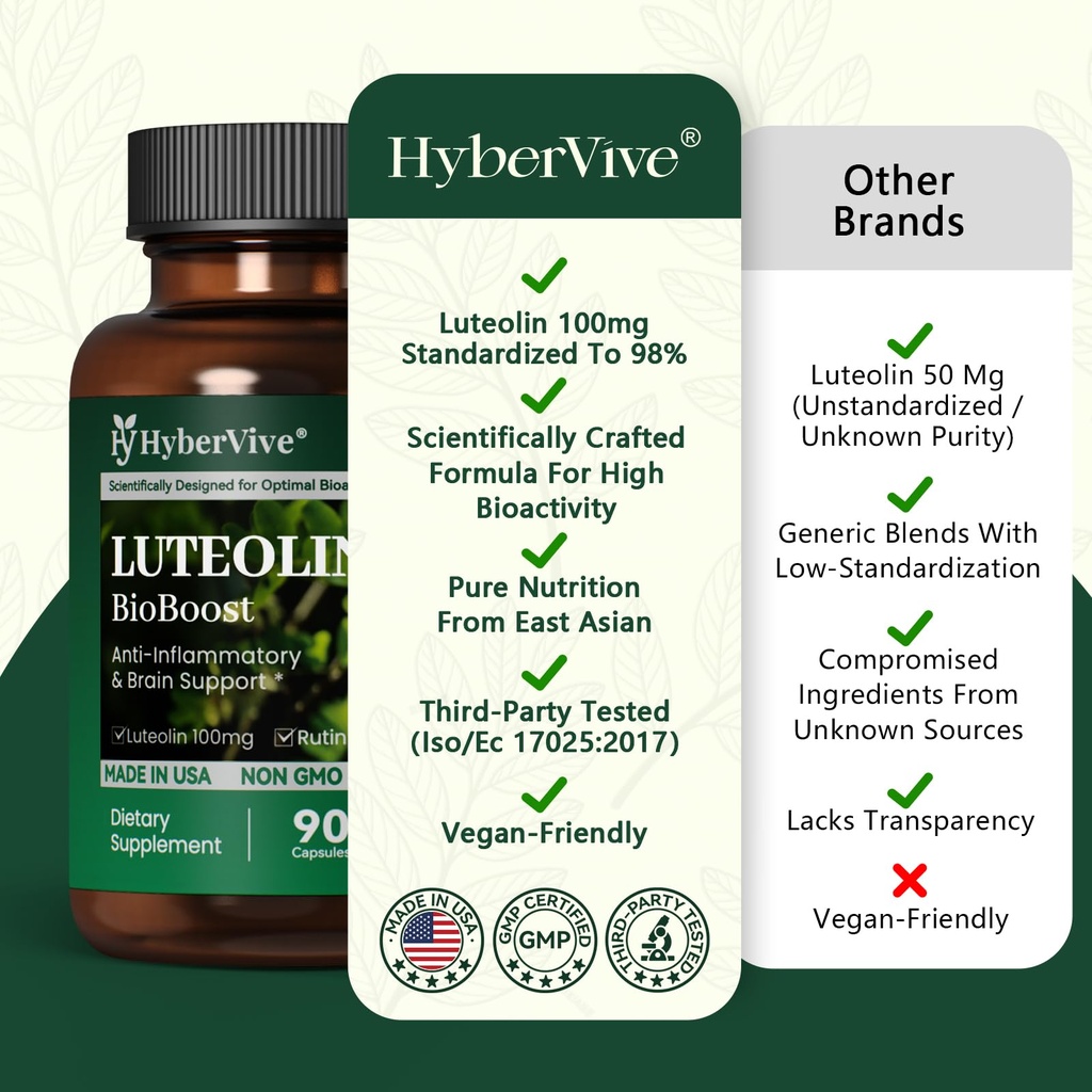 luteolin-supplement-98-ultra-purity-lute-6.jpg